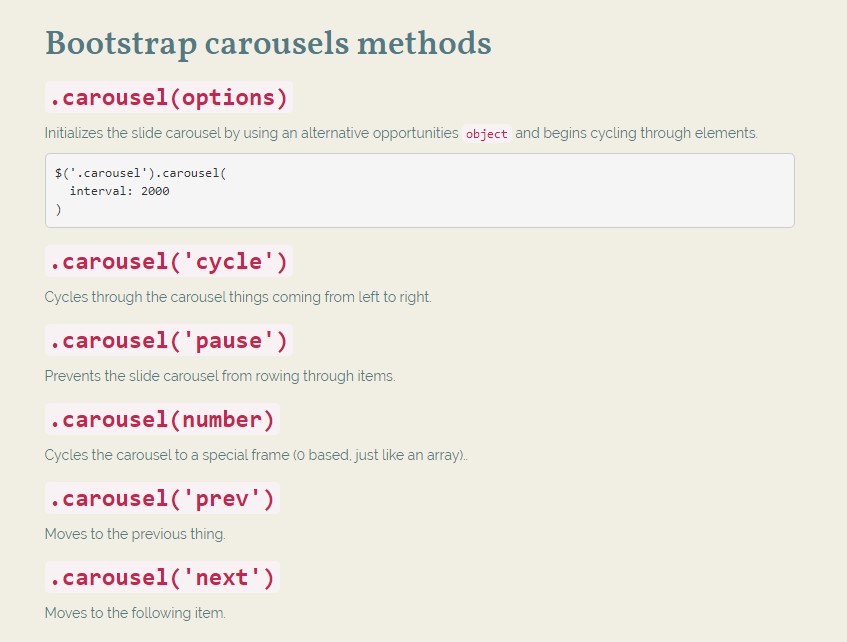  Carousel Responsive Bootstrap 